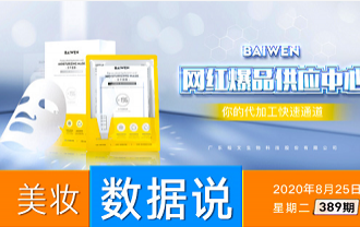 珀萊雅上半年?duì)I收13.8億+，營(yíng)收利潤(rùn)雙增長(zhǎng)